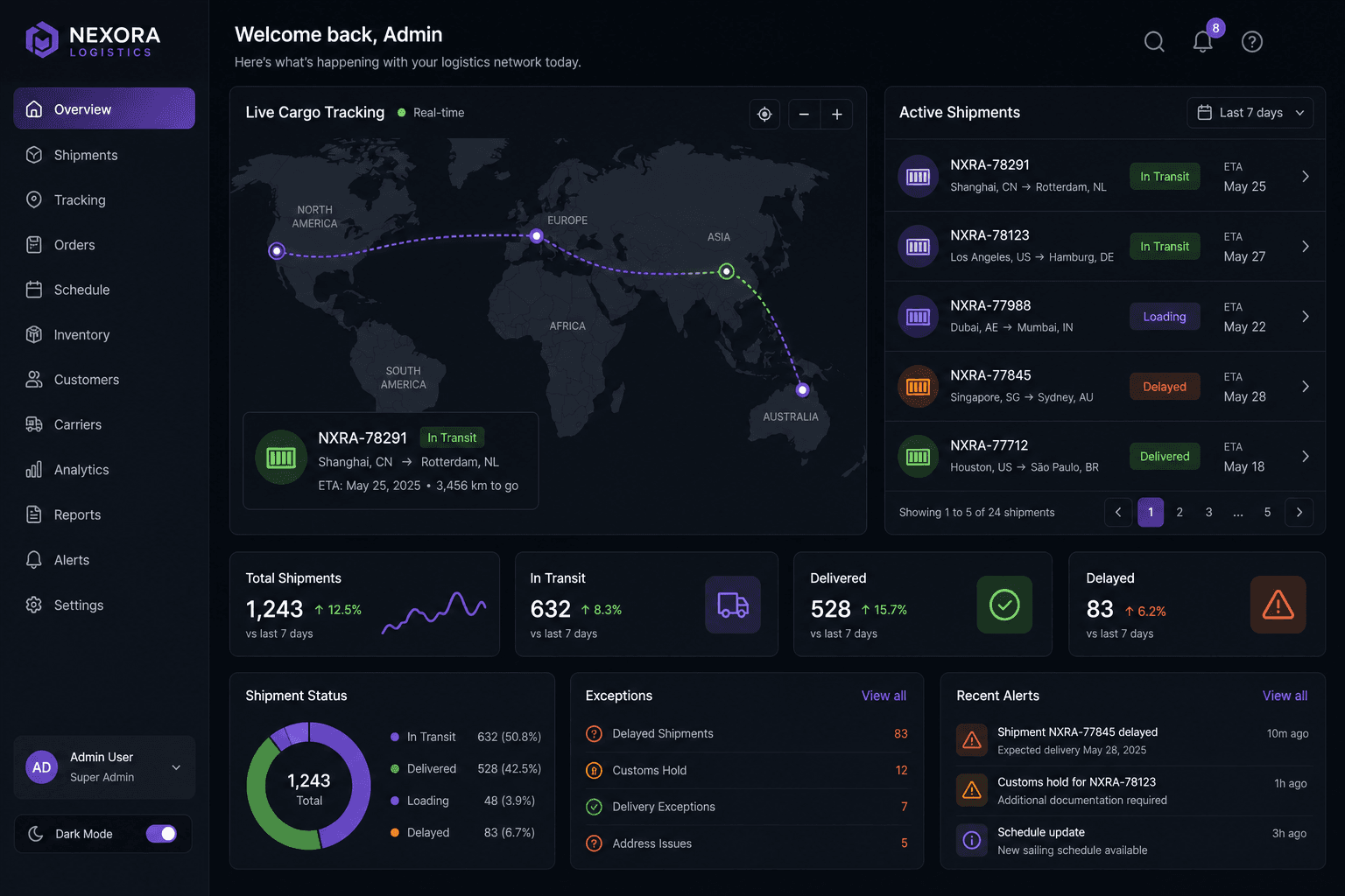 Скриншот проекта LogiTrack